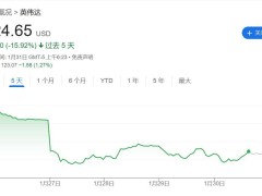 中国AI新星DeepSeek开源，能否颠覆全球科技巨头地位？