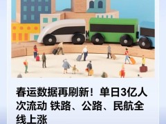 2025年春运盛况：跨区域出行人数连续两日超3亿人次！