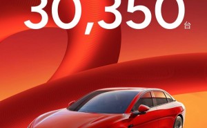 小鹏汽车领跑新势力，1月交付量同比暴涨268%再夺冠！