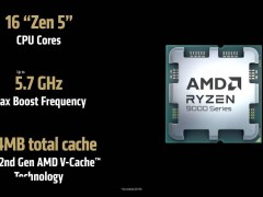 AMD三月或將迎來銳龍9000X3D處理器與RX9070顯卡雙發布