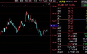 预制菜春节热卖，万元高端礼盒受捧，年轻人引领消费新风尚