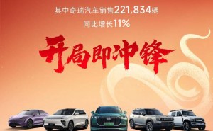 奇瑞集团1月汽车销量超22万辆，新能源汽车大涨172.1%！