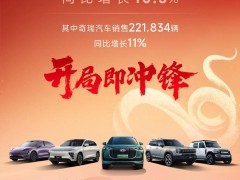 奇瑞集团1月汽车销量超22万辆，新能源汽车大涨172.1%！