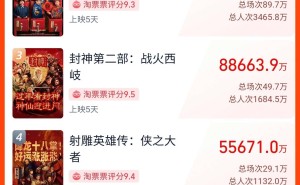 《蛟龙行动》制片人于冬：面对差评呼吁真实评价，电影坚决不撤档！
