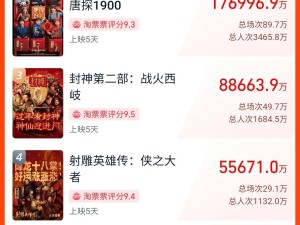 《蛟龙行动》制片人于冬：面对差评呼吁真实评价，电影坚决不撤档！