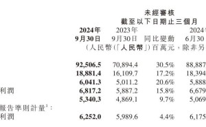 小米股价破39港元，市值万亿创新里程碑！