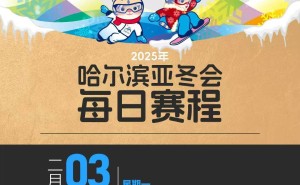 2月3日特别记忆，这张图片背后藏着怎样的故事？