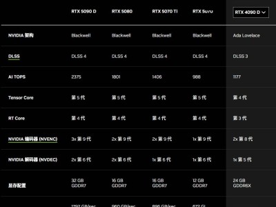 英伟达RTX 5070 Ti与5070显卡获Vulkan 1.4认证，RTX 5060却缺席？