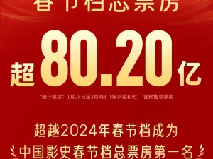 2025年春节档票房爆棚！超80亿创纪录，中国电影总票房领跑全球