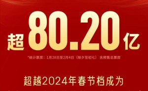 2025年春节档票房爆棚！超80亿创纪录，中国电影总票房领跑全球