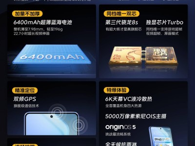 iQOO Neo 10R印度官宣：撞色后盖搭配家族式摄像头设计亮相