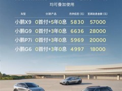 小鹏汽车打响价格战！5年0息0首付购车，最高补贴5.7万