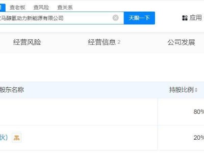 汉马科技等联手成立新能源公司，醇氢动力注册资本达3000万