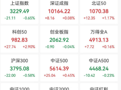 美邮暂停接收中港国际包裹，电商货运受阻何解？