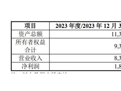 AI光连接需求激增，仕佳光子并购上游企业稳固MT插芯供应链