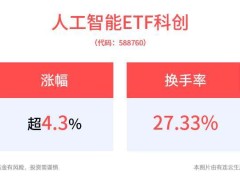 DeepSeek引领AI热潮！人工智能ETF科创盘中飙升，换手率领跑市场