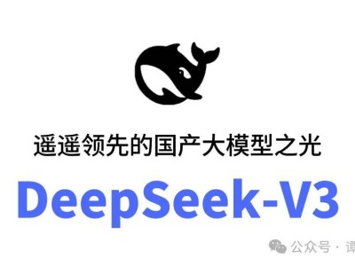 Deepseek引领AI变革！这家国资背景云服务黑马，携手阿里，股价起飞在即？