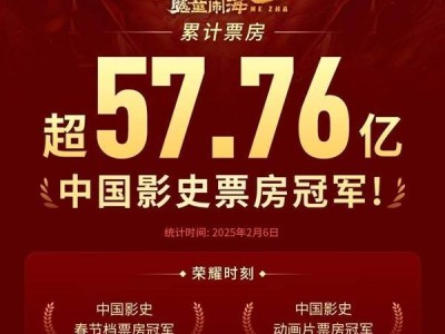 《哪吒2》票房狂飙，超越《长津湖》问鼎中国电影史票房冠军！