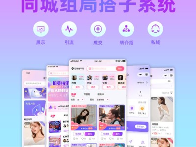 同城组局平台：多元化盈利模式下，未来商业价值几何？
