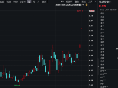 多家公司股价连续涨停后齐发声明：我们与DeepSeek真没关系！
