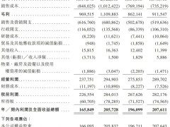 八马茶业十年四战IPO，港股之路能否圆梦？