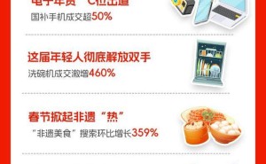 春节消费新潮：黄金手机贴成年轻人“第一桶金”热门选择