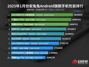 vivo X200 Pro问鼎安卓性能榜首，天玑9400展现极致实力！