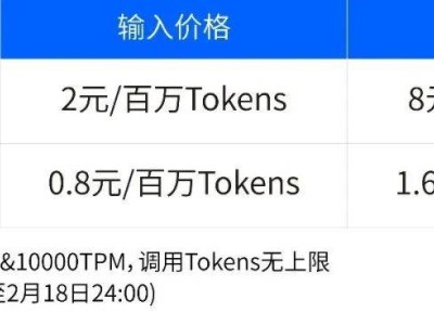 DeepSeek风暴下，云厂商自研与开源路径何去何从？