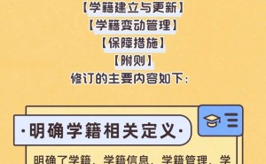 教育部新规：中小学学籍管理再升级，严查人籍分离等问题