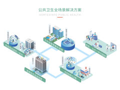 伏泰科技公卫事业获“专精特新”殊荣，公共卫生信息化建设再添新动力