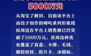 《哪吒2》周边火爆！淘宝授权商品销售额直逼5000万大关
