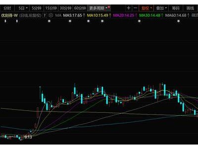 DeepSeek引爆AI热潮，云计算“卖水人”如何抓住新机遇？