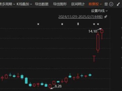 《哪吒2》觀影人次登頂中國(guó)影史，票房奇跡再續(xù)，全球榜單亦留名！