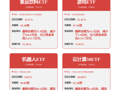中际旭创回应DEEPSEEK影响：生产经营未受影响
