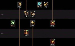 DNF妖护使115级升级攻略：如何高效加点与武器更换？