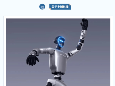 宇树科技招聘啦！春晚“秧歌”机器人团队，月薪高达7万等你来