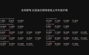 科技大新闻：马斯克天价收购OpenAI遭拒，文心一言接入新模型