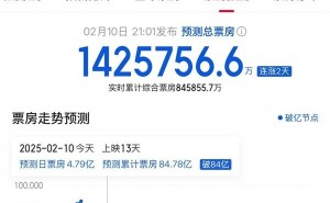 《哪吒之魔童闹海》票房狂飙，问鼎国产影史，全球动画榜上有名！