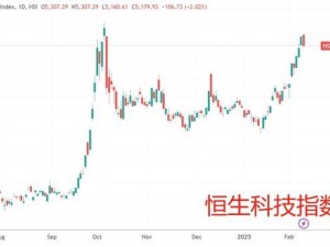 高盛报告：全球对冲基金上周狂扫中国资产，净买入创四月新高！