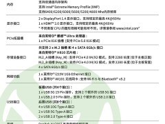 铭瑄H810ITX WIFI挑战者主板上架，酷睿Ultra二代支持，售价749元