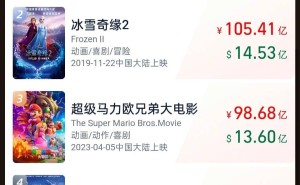 《哪吒之魔童闹海》票房破90亿，冲击百亿大关还远吗？