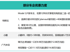 比亚迪智驾“免费”背后，利润与游戏规则如何重构？
