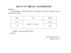 美元定存利率大调整！部分银行降幅惊人，投资者如何应对？