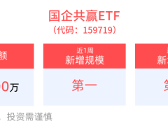 国企共赢ETF规模增长，重仓电信！天翼云息壤智算一体机DeepSeek版出炉