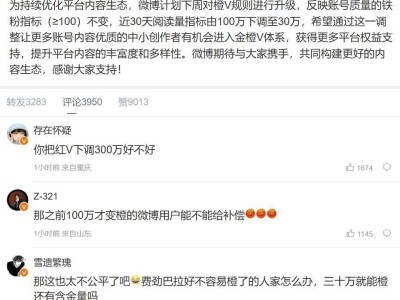 微博橙V认证门槛大调整，阅读量要求降至30万引热议
