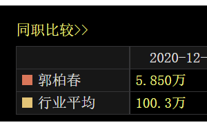 亚钾国际董事长遭二次留置，二股东18亿借款能否助其破局？