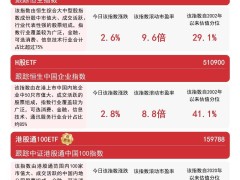 港股热潮再起！南向资金净买入超800亿港元，ETF产品助力布局