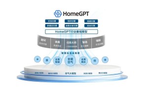 DeepSeek携手三翼鸟，智慧家庭迎来哪些升级惊喜？