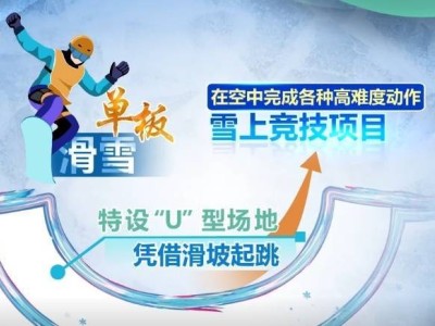 单板滑雪：自由时尚中的惊险挑战，你准备好解锁这项酷炫运动了吗？