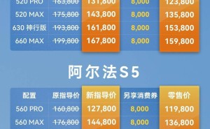 极狐汽车大降价！新阿尔法T5、S5直降3.2万，考拉S仅售9.98万起